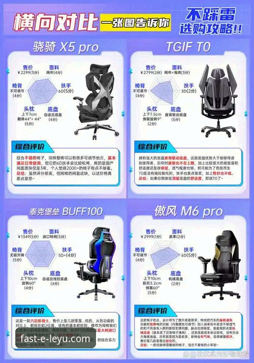 乐鱼体育平台移动端深度评测：v2.1.3版本丰富功能与实战体验报告