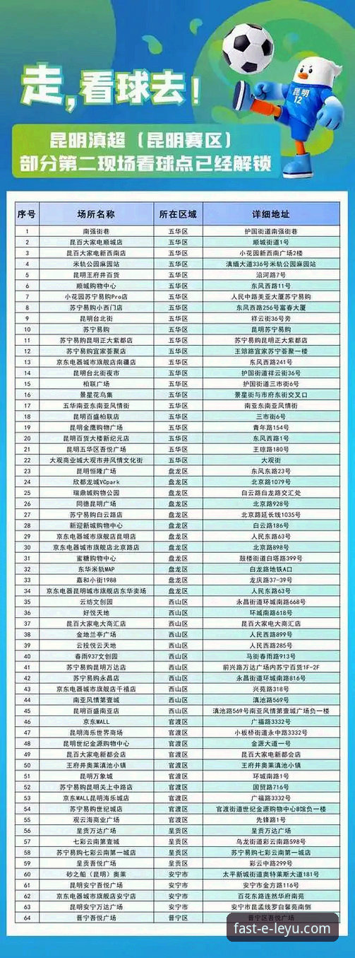 乐鱼体育平台观赛指南：如何深度复盘上海队豪取12连胜之战
