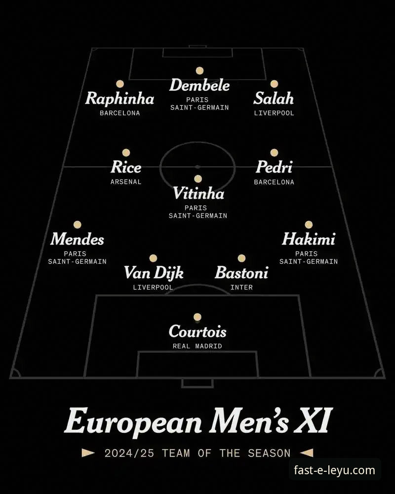 如何像资深球迷一样，在移动端深度解析利物浦的足总杯晋级之路？