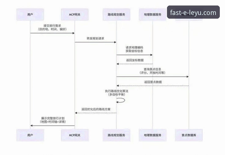 乐鱼官网iOS版 乐鱼官网iOS版下载与深度技术评测详解